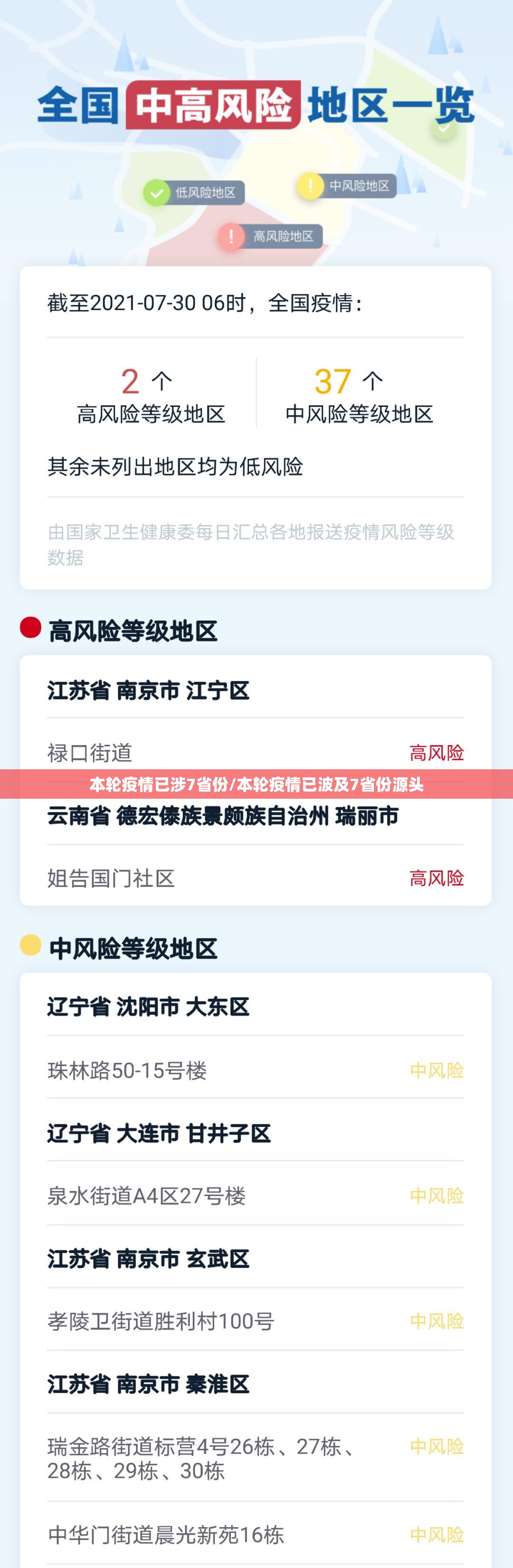 本轮疫情已涉7省份/本轮疫情已波及7省份源头