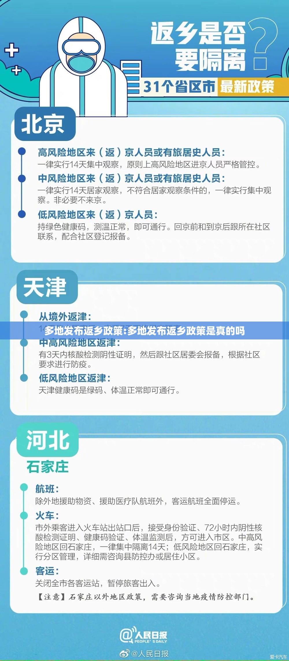 多地发布返乡政策:多地发布返乡政策是真的吗 多地发布返乡政策:多地发布返乡政策是真的吗