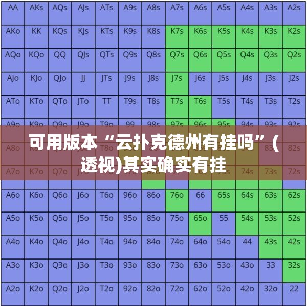 可用版本“云扑克德州有挂吗	”(透视)其实确实有挂