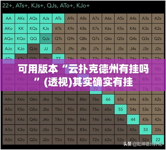可用版本“云扑克德州有挂吗”(透视)其实确实有挂
