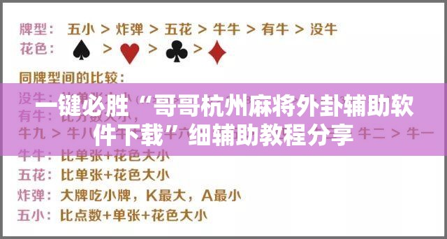 一键必胜“哥哥杭州麻将外卦辅助软件下载”细辅助教程分享