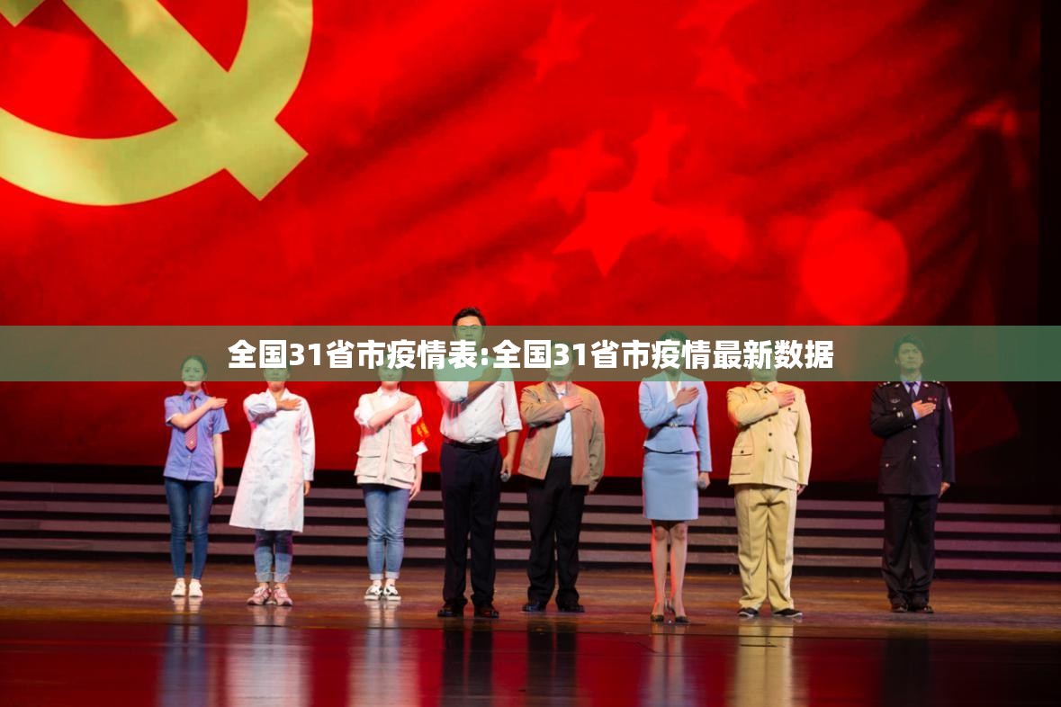 全国31省市疫情表:全国31省市疫情最新数据 全国31省市疫情表:全国31省市疫情最新数据