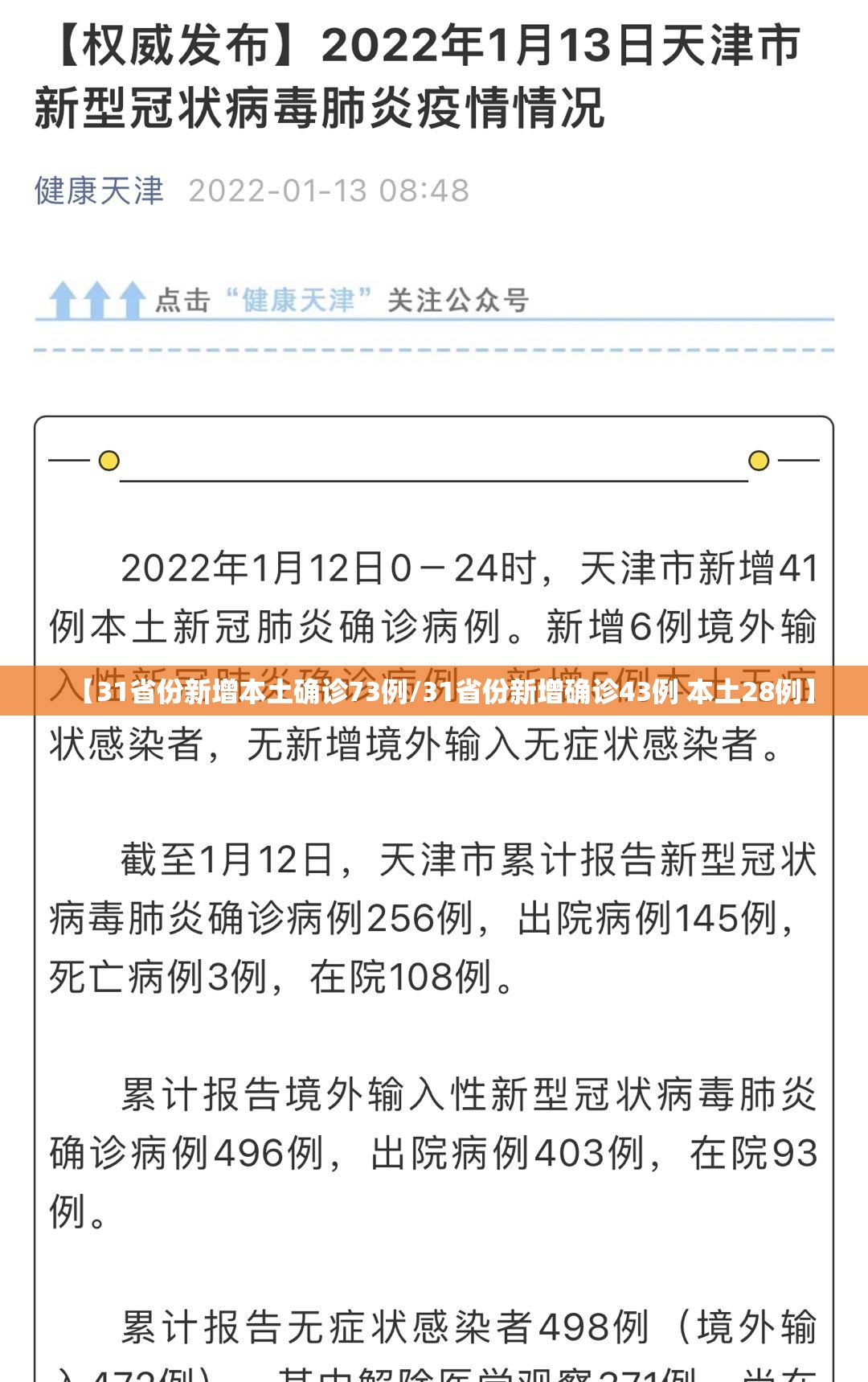【31省份新增本土确诊73例/31省份新增确诊43例 本土28例】 【31省份新增本土确诊73例/31省份新增确诊43例 本土28例】