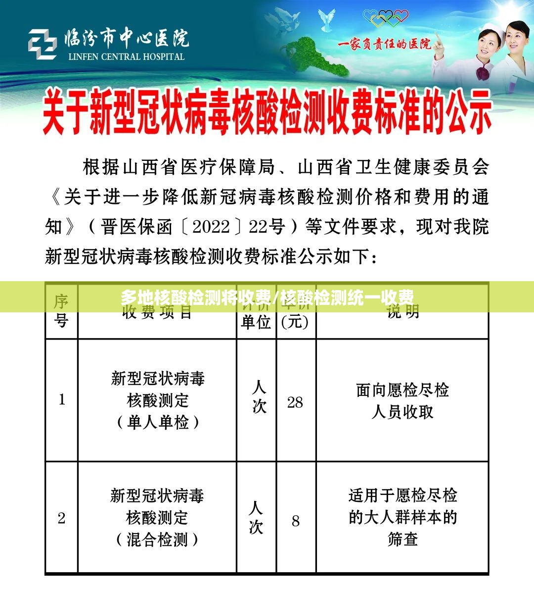 多地核酸检测将收费/核酸检测统一收费