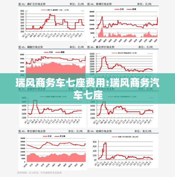 瑞风商务车七座费用:瑞风商务汽车七座