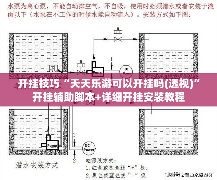 开挂技巧“天天乐游可以开挂吗(透视)”开挂辅助脚本+详细开挂安装教程