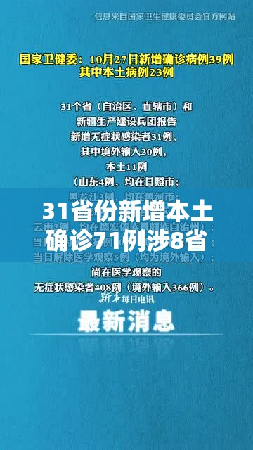 31省份新增本土确诊71例涉8省份(31省份新增本土确诊47例?) 31省份新增本土确诊71例涉8省份(31省份新增本土确诊47例?)