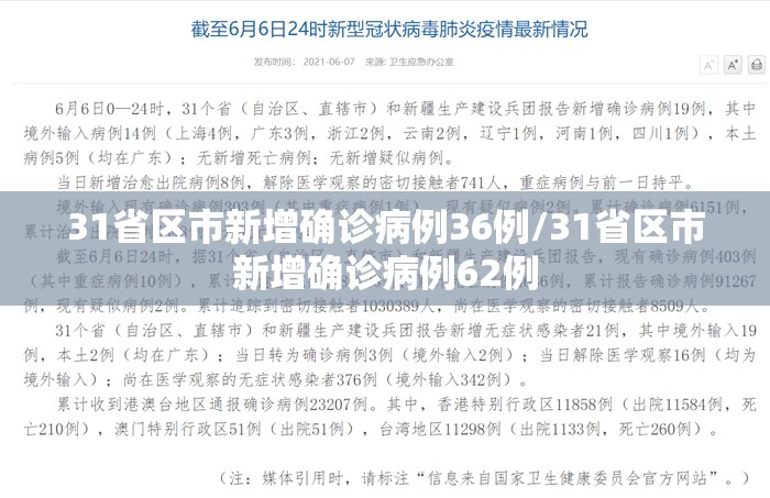 31省区市新增确诊病例36例/31省区市新增确诊病例62例 31省区市新增确诊病例36例/31省区市新增确诊病例62例