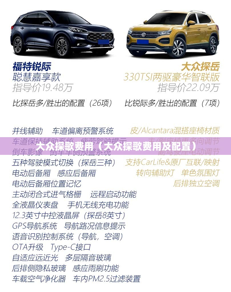 大众探歌费用(大众探歌费用及配置) 大众探歌费用(大众探歌费用及配置)