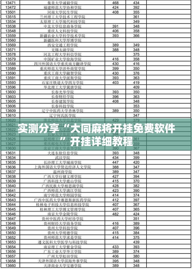 实测分享“大同麻将开挂免费软件	”开挂详细教程