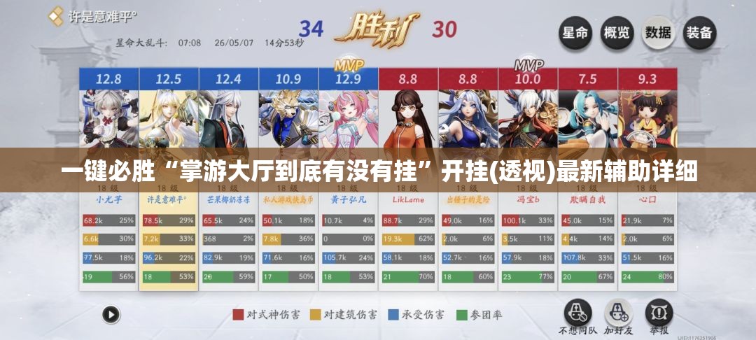一键必胜“掌游大厅到底有没有挂	”开挂(透视)最新辅助详细