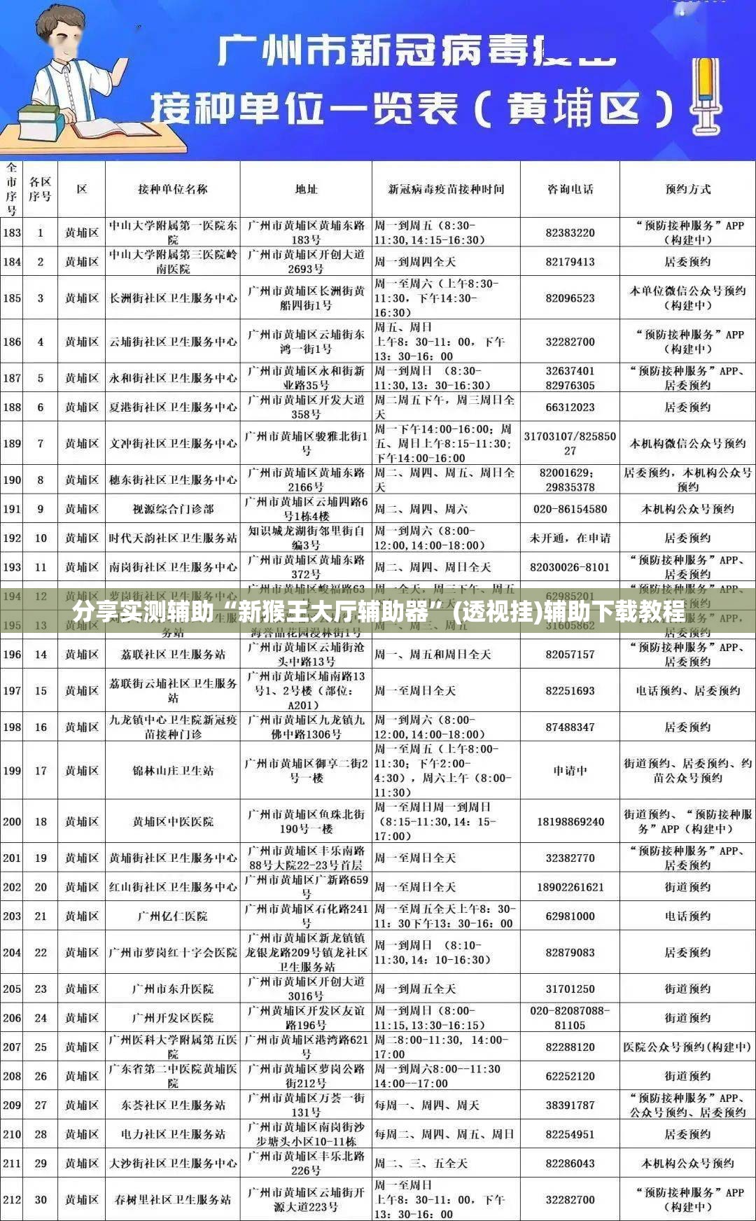 分享实测辅助“新猴王大厅辅助器”(透视挂)辅助下载教程