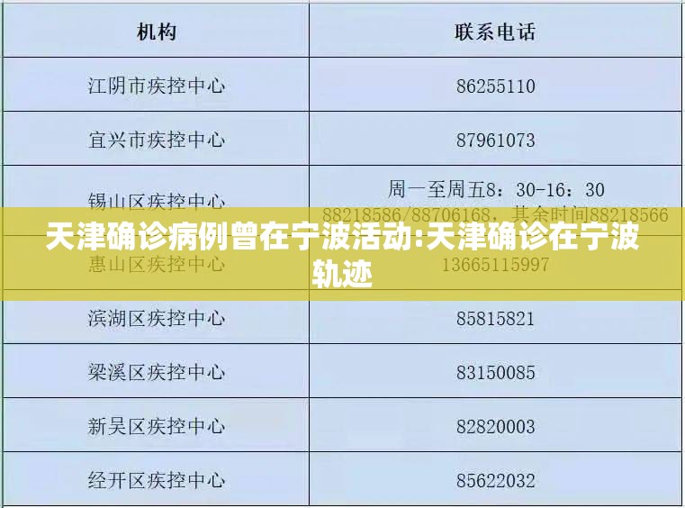 天津确诊病例曾在宁波活动:天津确诊在宁波轨迹