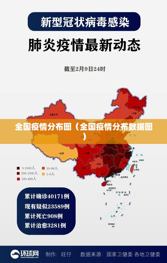 全国疫情分布图(全国疫情分布数据图) 全国疫情分布图(全国疫情分布数据图)