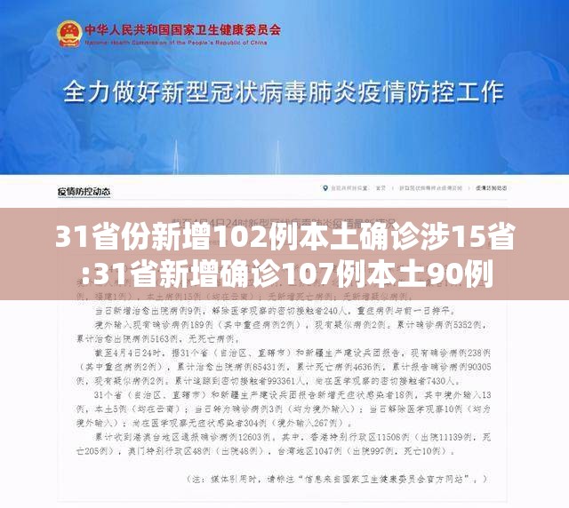 31省份新增102例本土确诊涉15省:31省新增确诊107例本土90例 31省份新增102例本土确诊涉15省:31省新增确诊107例本土90例
