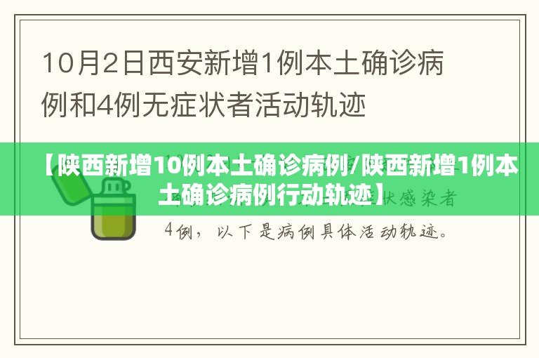 【陕西新增10例本土确诊病例/陕西新增1例本土确诊病例行动轨迹】 【陕西新增10例本土确诊病例/陕西新增1例本土确诊病例行动轨迹】