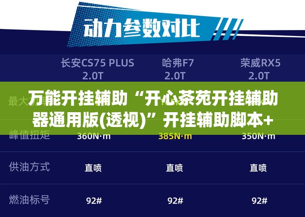 万能开挂辅助“开心茶苑开挂辅助器通用版(透视)”开挂辅助脚本+详细开挂安装教程