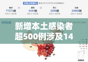 新增本土感染者超500例涉及14省份/新增本土疑似病例1例