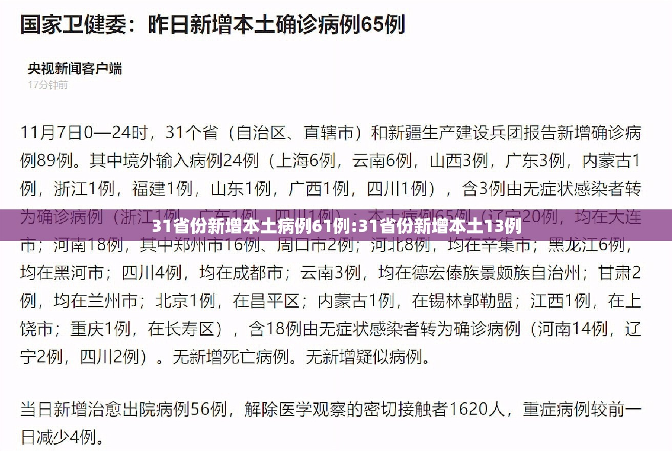 31省份新增本土病例61例:31省份新增本土13例 31省份新增本土病例61例:31省份新增本土13例