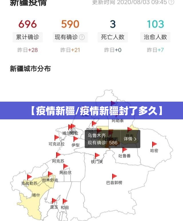 【疫情新疆/疫情新疆封了多久】 【疫情新疆/疫情新疆封了多久】