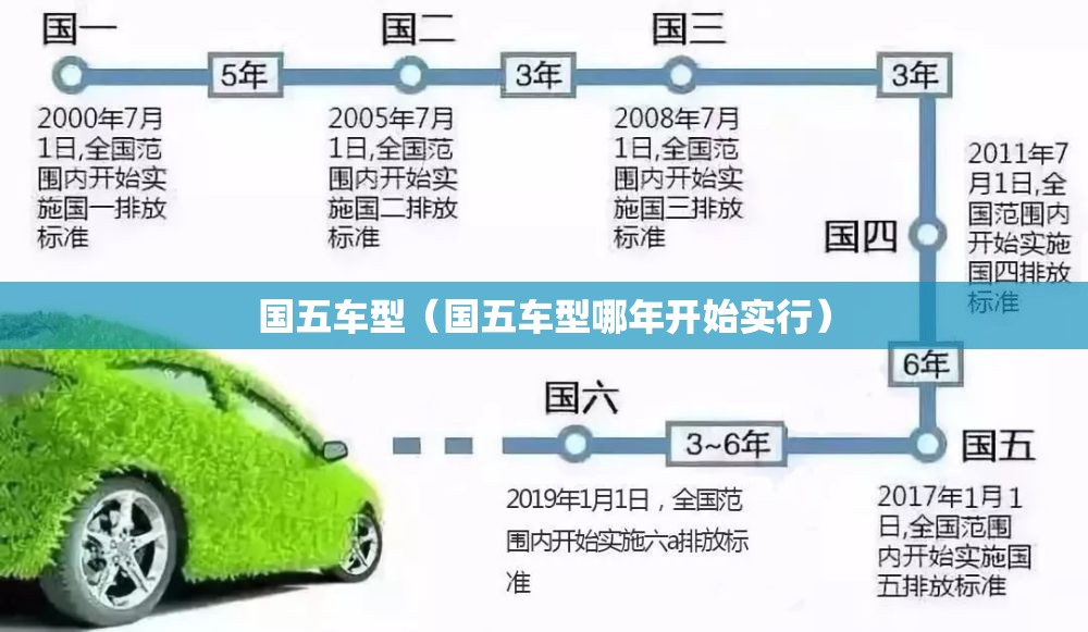 国五车型(国五车型哪年开始实行) 国五车型(国五车型哪年开始实行)