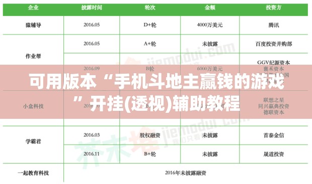 可用版本“手机斗地主赢钱的游戏”开挂(透视)辅助教程