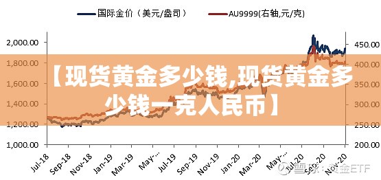 【现货黄金多少钱,现货黄金多少钱一克人民币】 【现货黄金多少钱,现货黄金多少钱一克人民币】