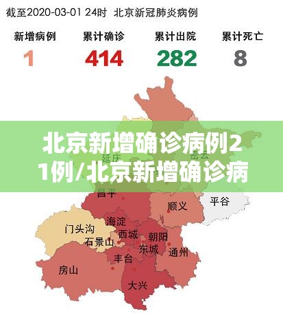 北京新增确诊病例21例/北京新增确诊病例1例活动轨迹 北京新增确诊病例21例/北京新增确诊病例1例活动轨迹