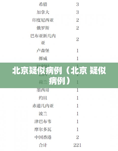 北京疑似病例(北京 疑似病例) 北京疑似病例(北京 疑似病例)