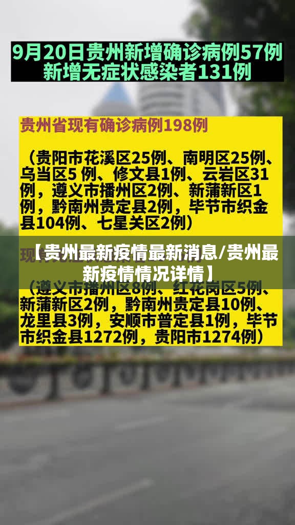 【贵州最新疫情最新消息/贵州最新疫情情况详情】