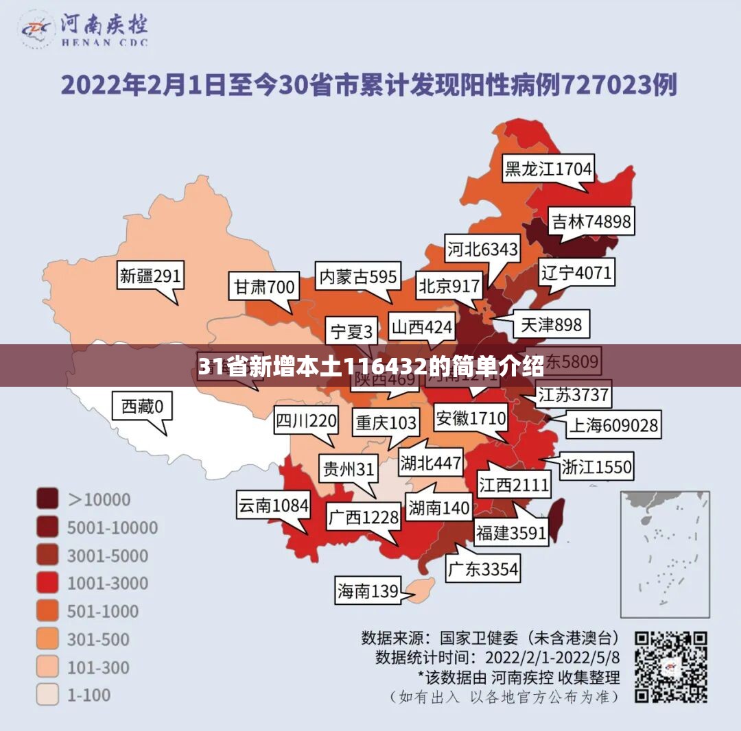 31省新增本土116432的简单介绍 31省新增本土116432的简单介绍