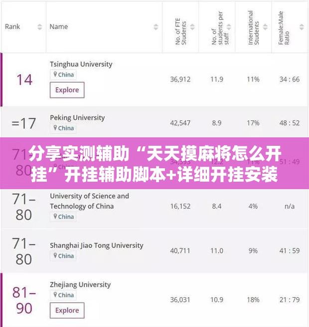 分享实测辅助“天天摸麻将怎么开挂”开挂辅助脚本+详细开挂安装教程