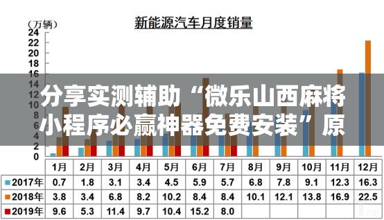 分享实测辅助“微乐山西麻将小程序必赢神器免费安装	”原来可以开挂