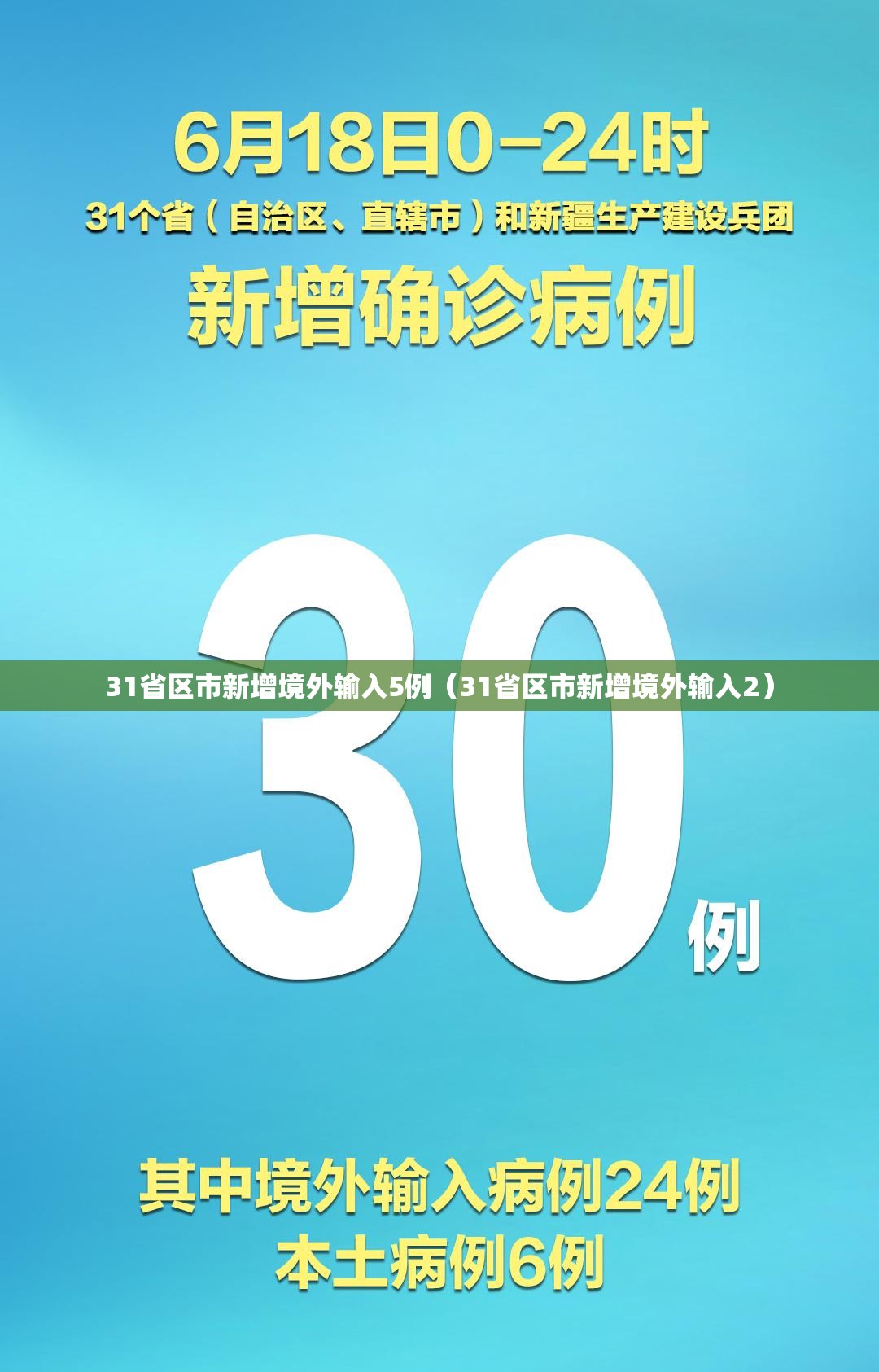 31省区市新增境外输入5例(31省区市新增境外输入2) 31省区市新增境外输入5例(31省区市新增境外输入2)