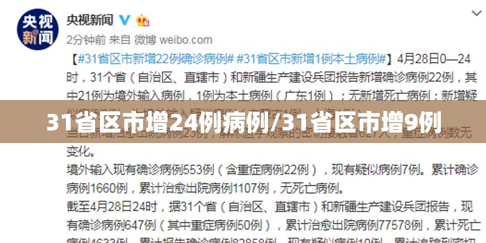 31省区市增24例病例/31省区市增9例 31省区市增24例病例/31省区市增9例