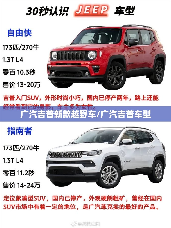 广汽吉普新款越野车/广汽吉普车型 广汽吉普新款越野车/广汽吉普车型