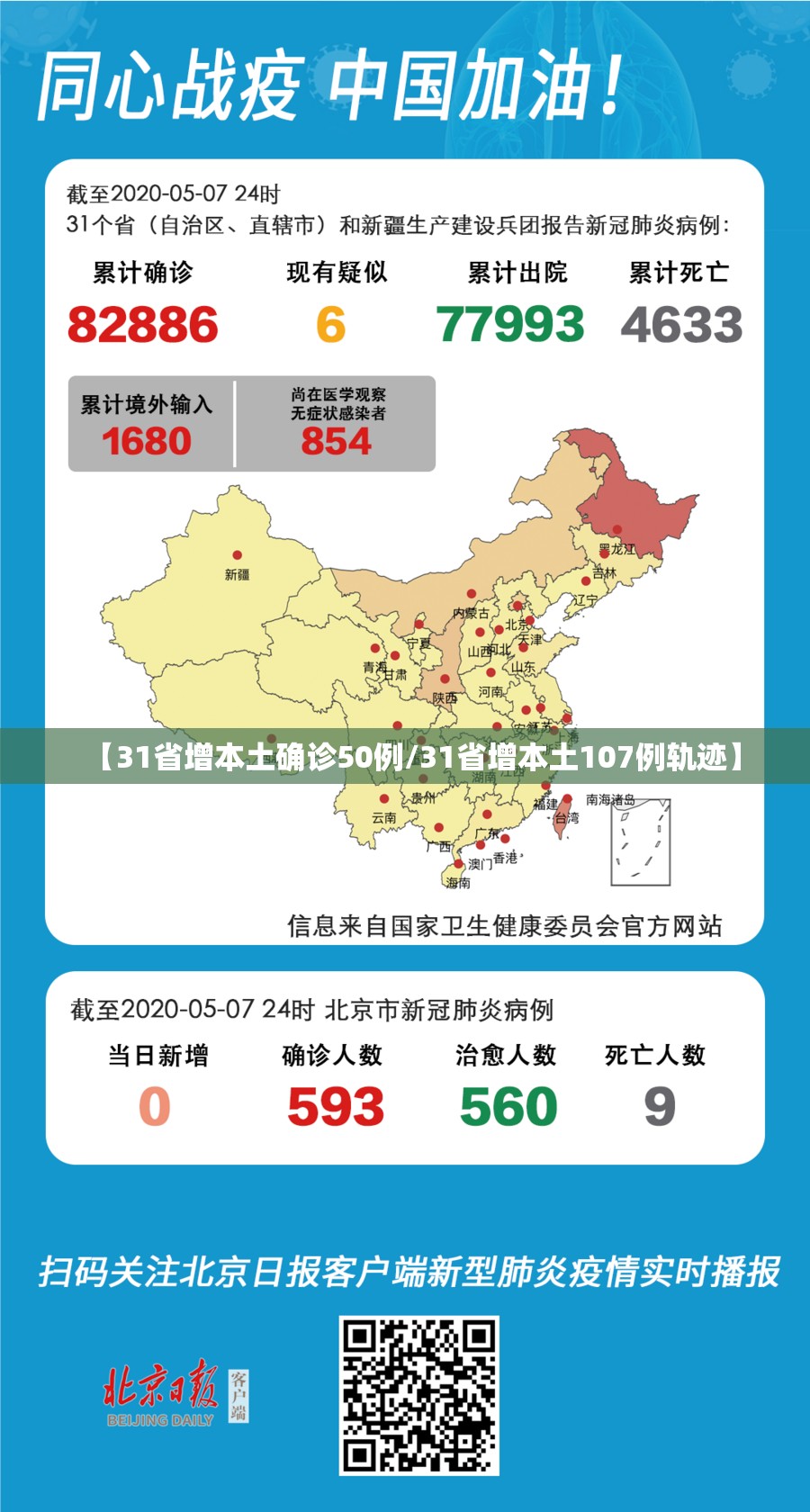 【31省增本土确诊50例/31省增本土107例轨迹】 【31省增本土确诊50例/31省增本土107例轨迹】