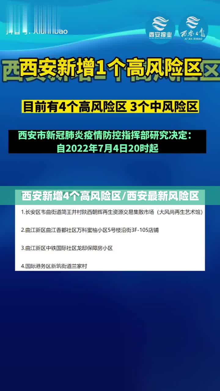 西安新增4个高风险区/西安最新风险区 西安新增4个高风险区/西安最新风险区