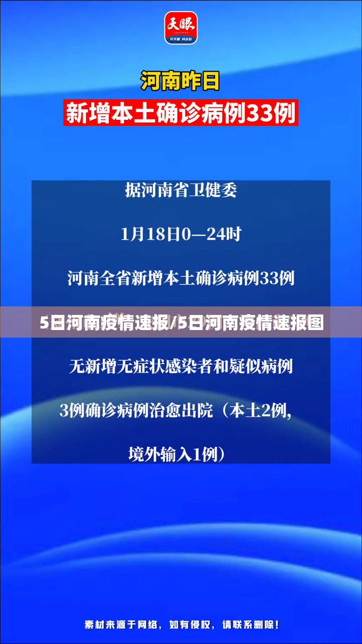 5日河南疫情速报/5日河南疫情速报图 5日河南疫情速报/5日河南疫情速报图