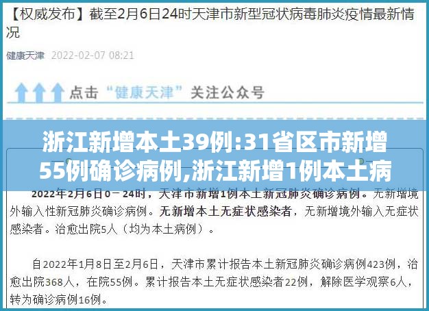 浙江新增本土39例:31省区市新增55例确诊病例,浙江新增1例本土病例 浙江新增本土39例:31省区市新增55例确诊病例,浙江新增1例本土病例