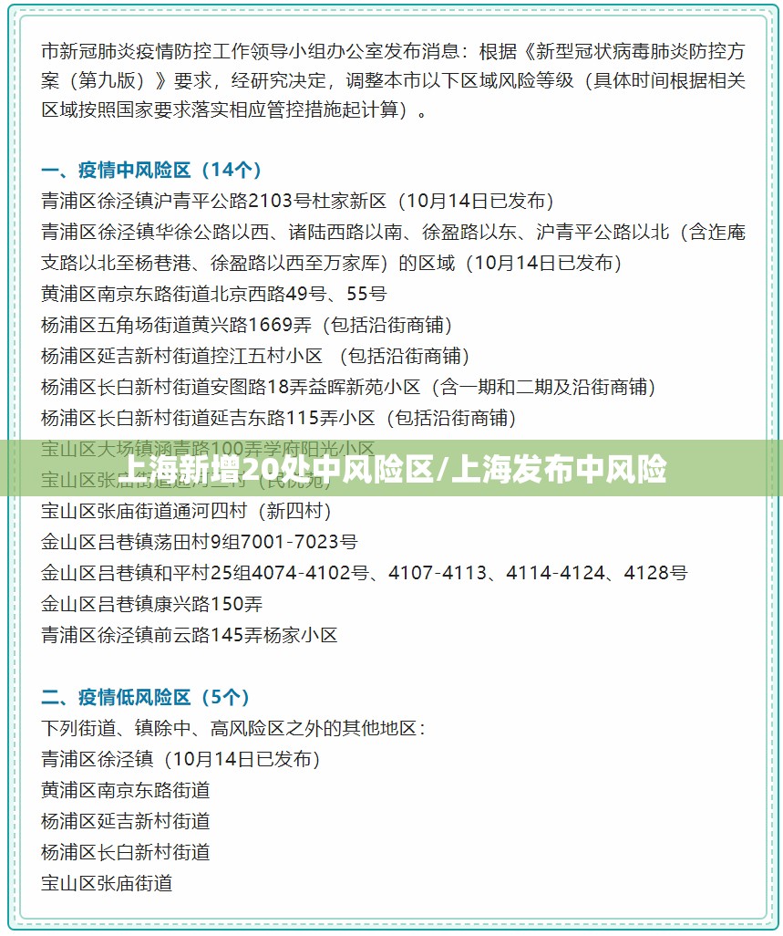上海新增20处中风险区/上海发布中风险 上海新增20处中风险区/上海发布中风险