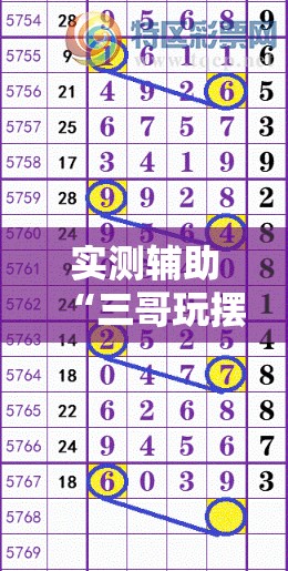 实测辅助“三哥玩摆头外卦辅助软件下载”细辅助教程分享
