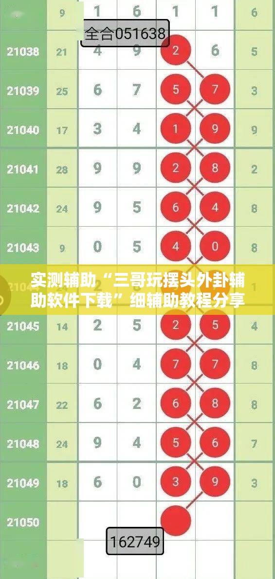 实测辅助“三哥玩摆头外卦辅助软件下载”细辅助教程分享