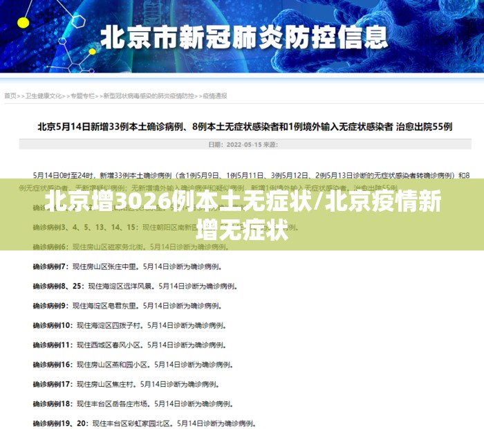 北京增3026例本土无症状/北京疫情新增无症状 北京增3026例本土无症状/北京疫情新增无症状