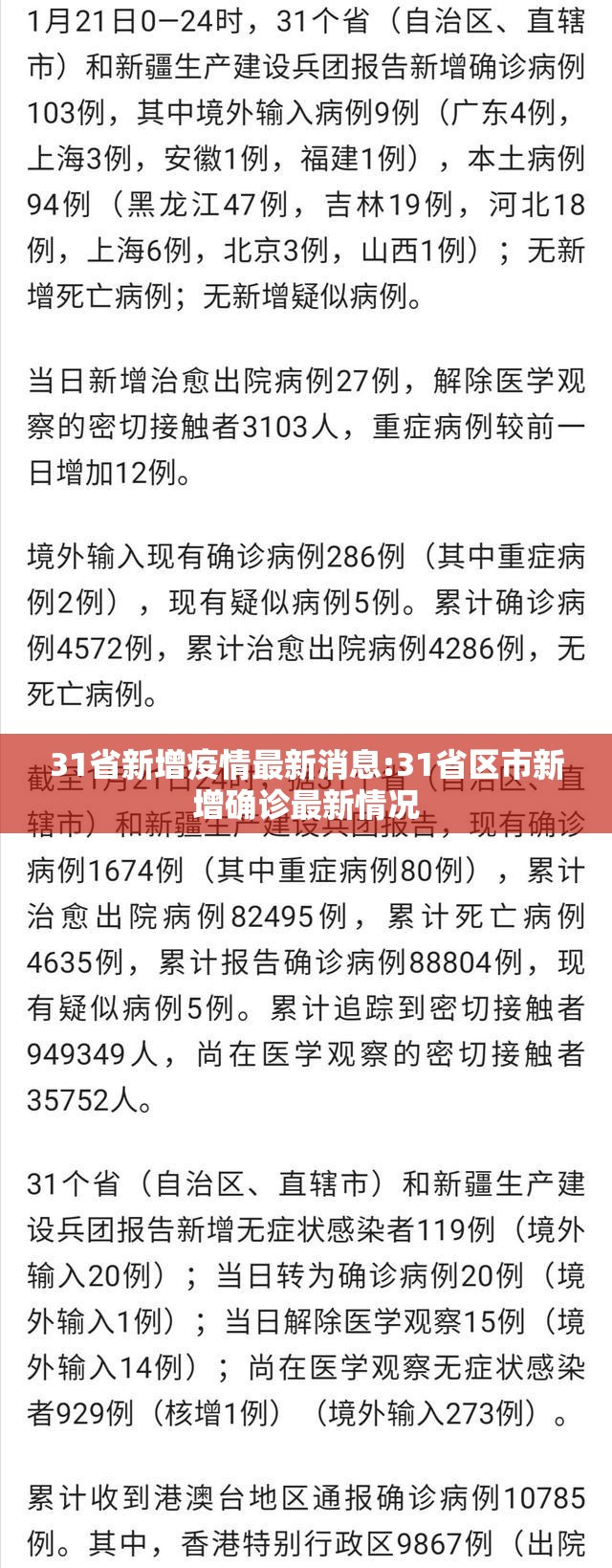 31省新增疫情最新消息:31省区市新增确诊最新情况 31省新增疫情最新消息:31省区市新增确诊最新情况