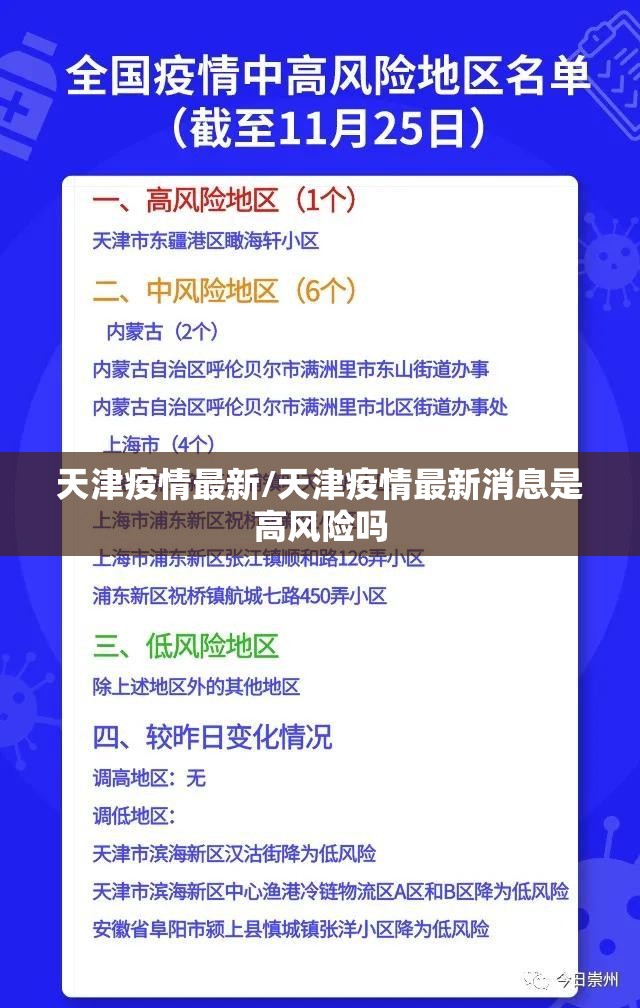 天津疫情最新/天津疫情最新消息是高风险吗 天津疫情最新/天津疫情最新消息是高风险吗