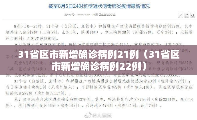 31省区市新增确诊病例21例(31省区市新增确诊病例22例) 31省区市新增确诊病例21例(31省区市新增确诊病例22例)