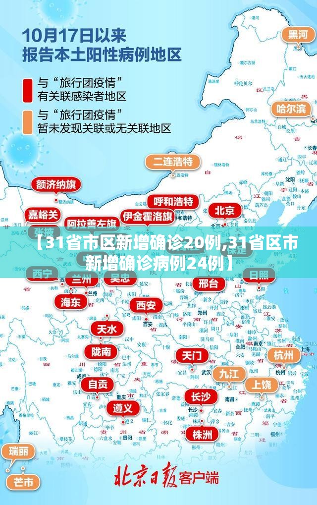 【31省市区新增确诊20例,31省区市新增确诊病例24例】 【31省市区新增确诊20例,31省区市新增确诊病例24例】