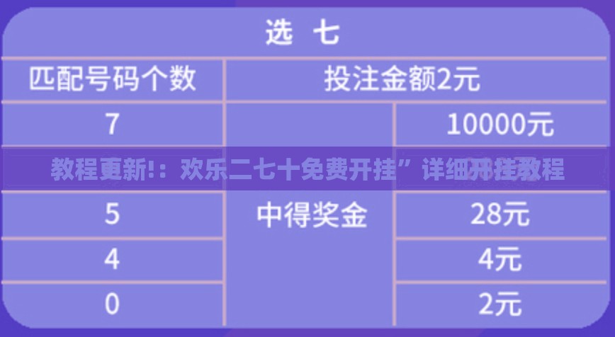 教程更新!：欢乐二七十免费开挂”详细开挂教程