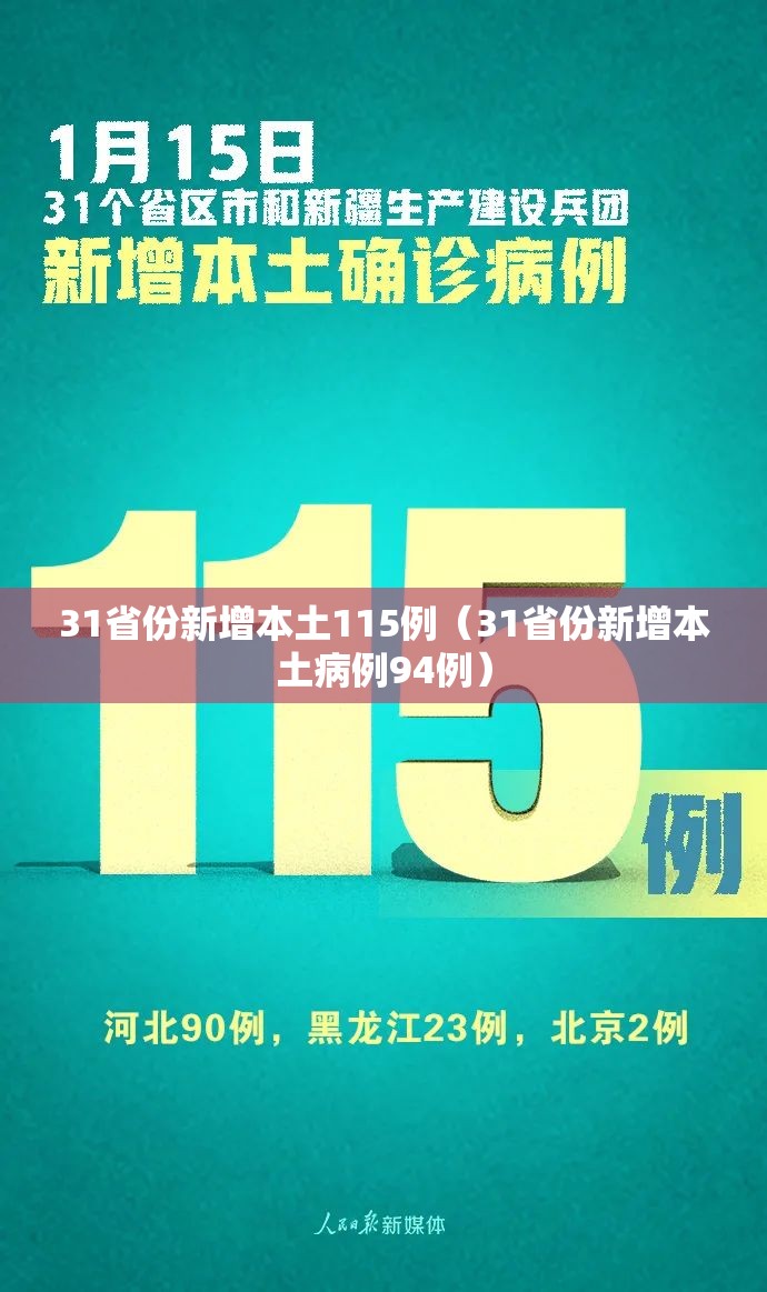 31省份新增本土115例(31省份新增本土病例94例) 31省份新增本土115例(31省份新增本土病例94例)